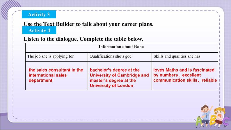 UNIT7 TOPIC TALK(课件PPT)第7页