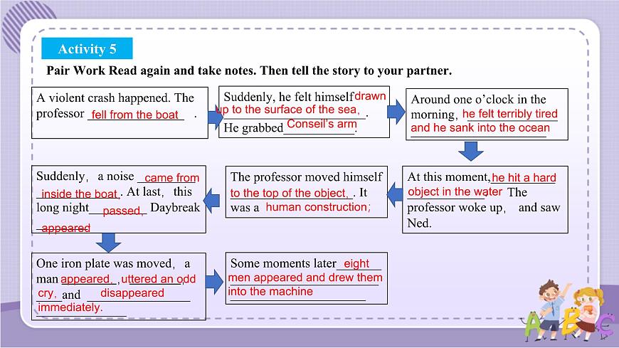 UNIT8 LESSON 3（課件PPT）第8頁