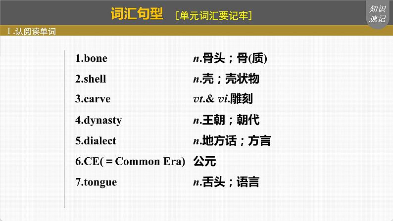 高考英语一轮复习课件 第1部分 教材知识解读 必修第1册 Unit 5 Languages Around the World06