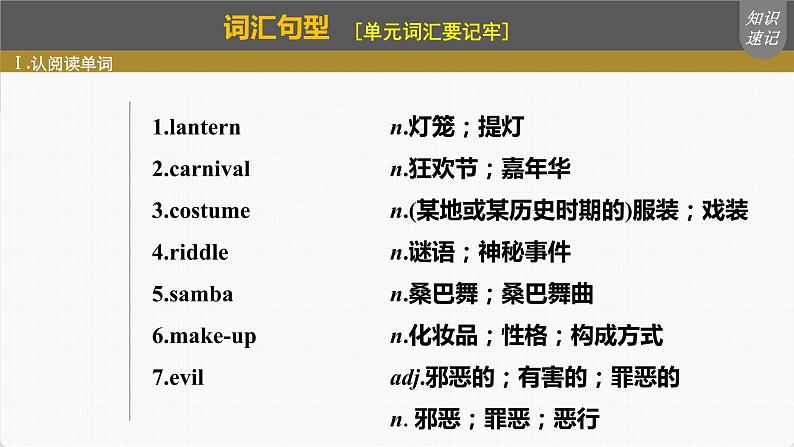 高考英语一轮复习课件 第1部分 教材知识解读 必修第3册 Unit 1 Festivals and Celebrations07