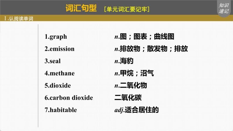 高考英语一轮复习课件  第1部分 教材知识解读 选择性必修第3册 Unit 3   Environmental Protection06