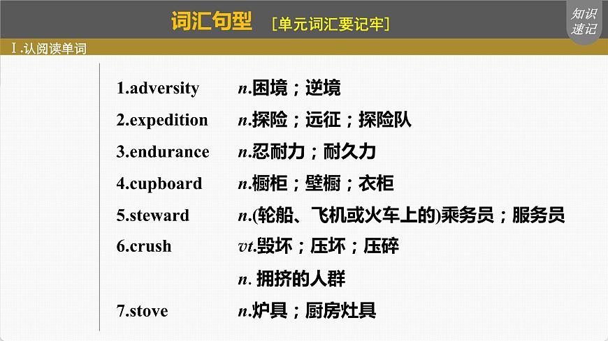 高考英語(yǔ)一輪復(fù)習(xí)課件  第1部分 教材知識(shí)解讀 選擇性必修第3冊(cè) Unit 4   Adversity and Courage第6頁(yè)