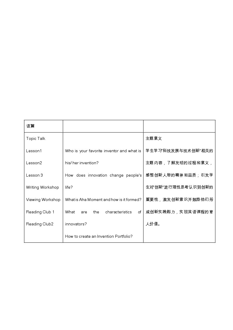Unit 12 Innovation 单元教学设计 2022-2023学年北师大版(2019)高中英语选择性必修第四册02
