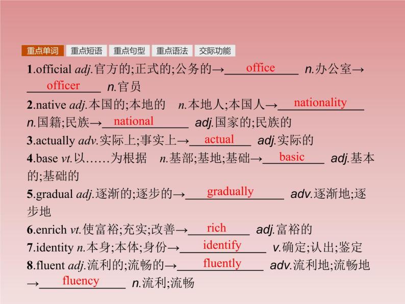 2022-2023人教版英语必修一全册课件02