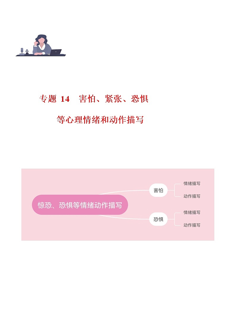 专题 14 读后续写情绪变化描写(害怕 和 恐惧心理描写) --新高考满分作文读后续写高分突破第1页