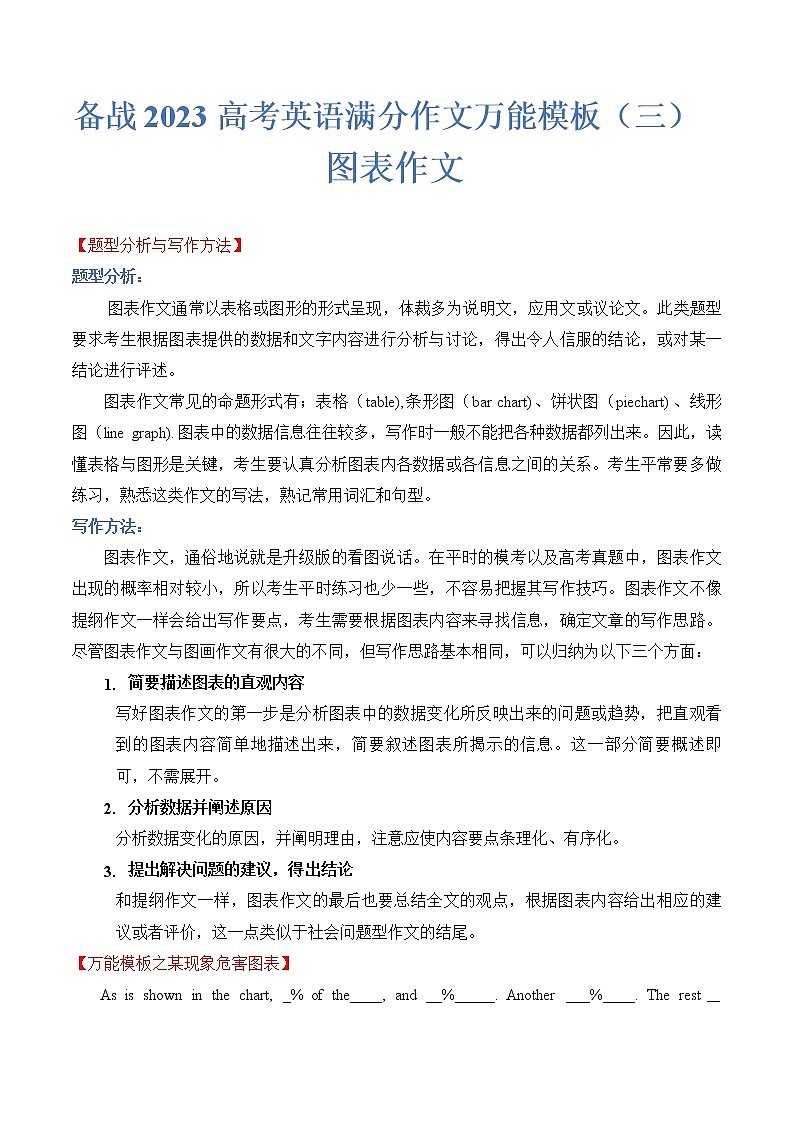 热点题型03 图表作文-备战2023年高考英语满分作文万能模板第1页