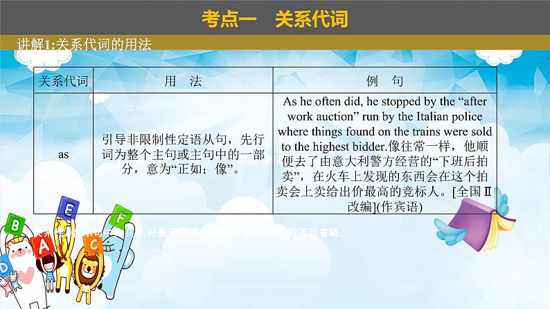 2023年高考英语二轮复习讲义+分层训练 10.定语从句与名词性从句(含PPT)-【高频考点解密】07