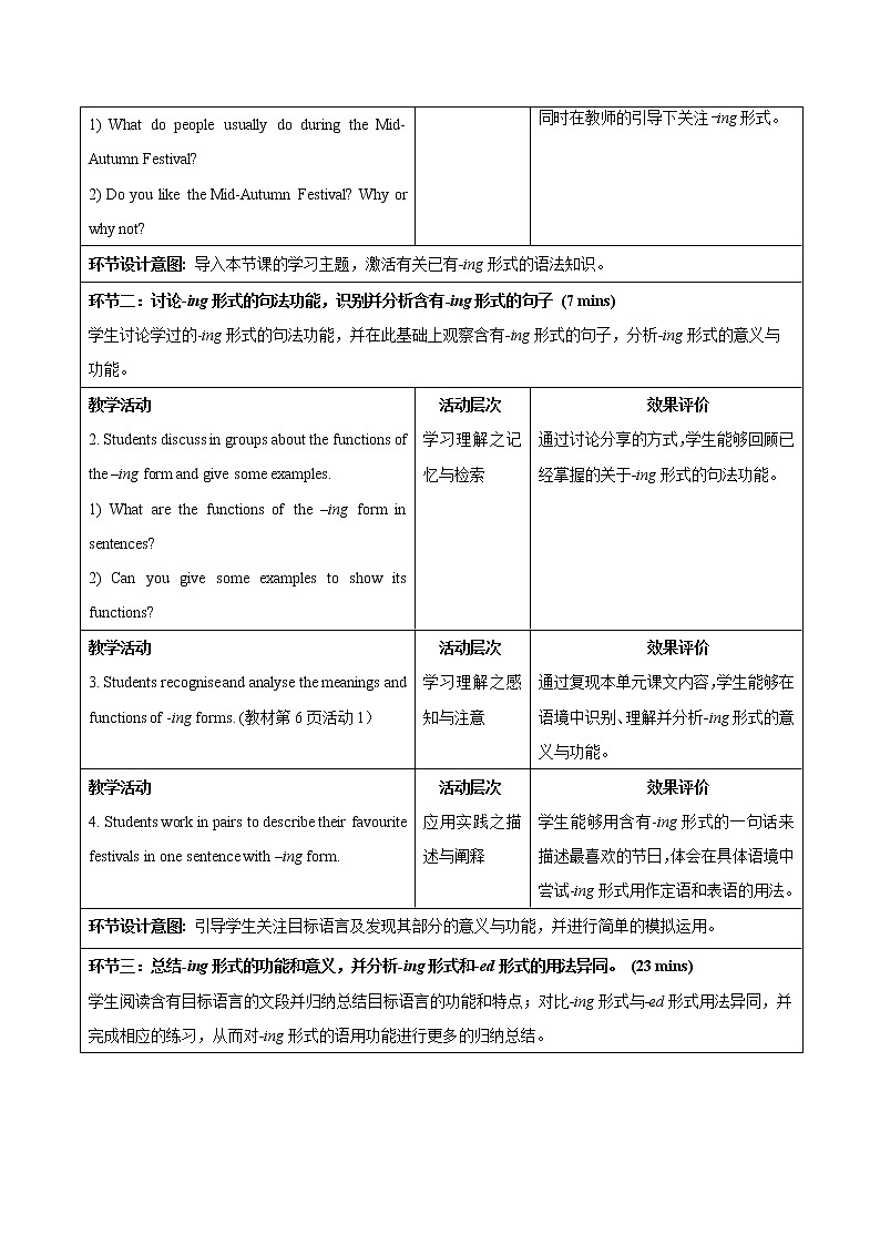 Unit 1 Festivals and Celebrations Discovering Useful Structures示范课教案【英语人教必修第三册】第2页