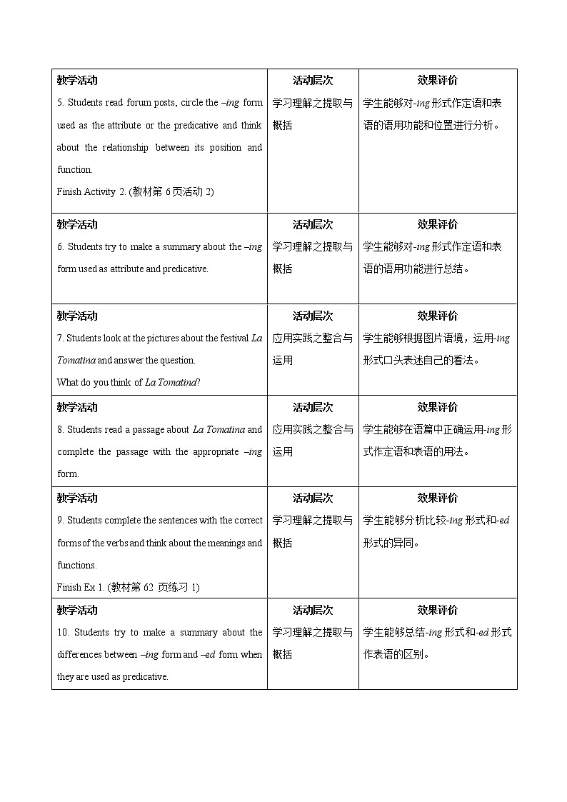 Unit 1 Festivals and Celebrations Discovering Useful Structures示范课教案【英语人教必修第三册】第3页