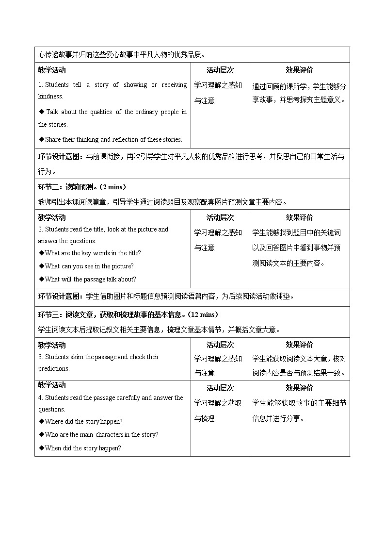 Unit 2 Morals and Virtues  Reading and Writing (I)示范课教案【英语人教必修第三册】03