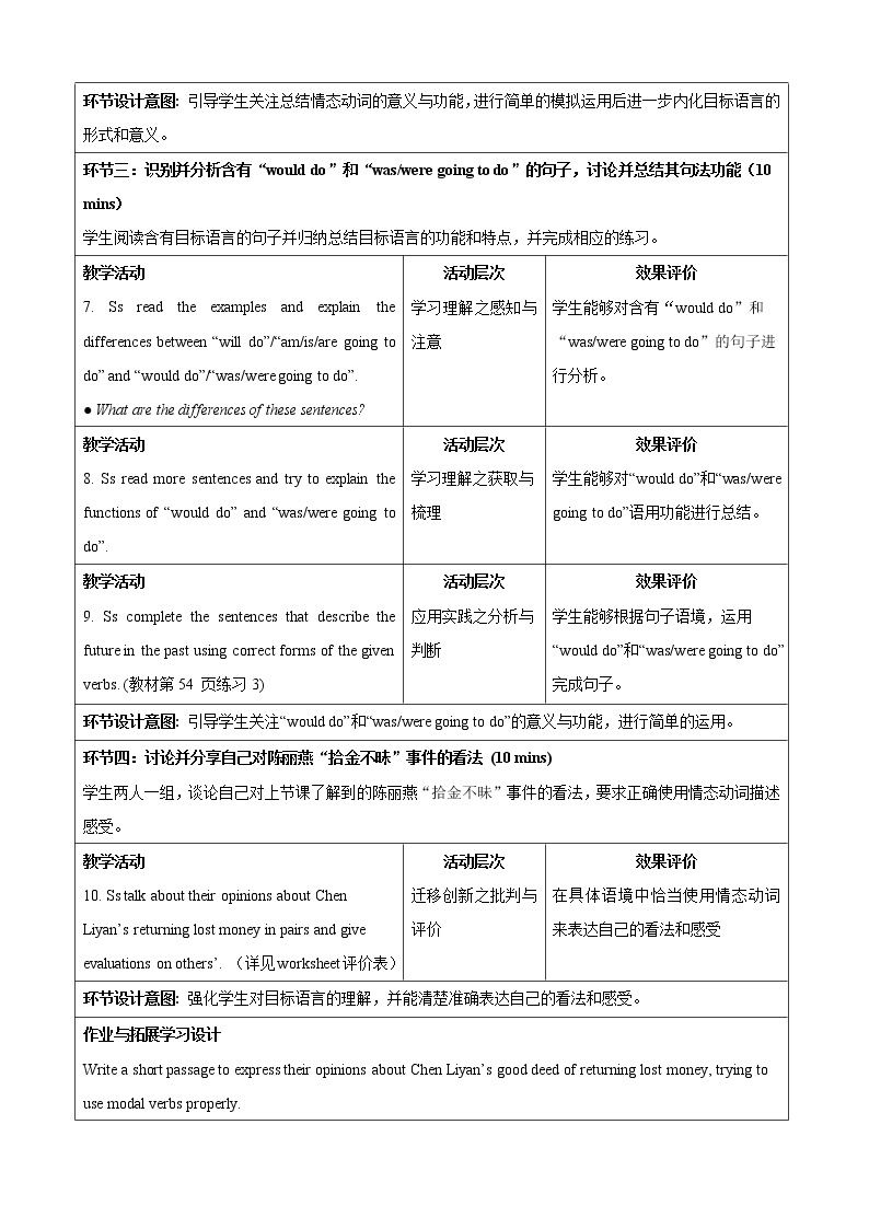 Unit 5 The Value of Money  Discovering Useful Structures 示范课教案【英语人教必修第三册】03