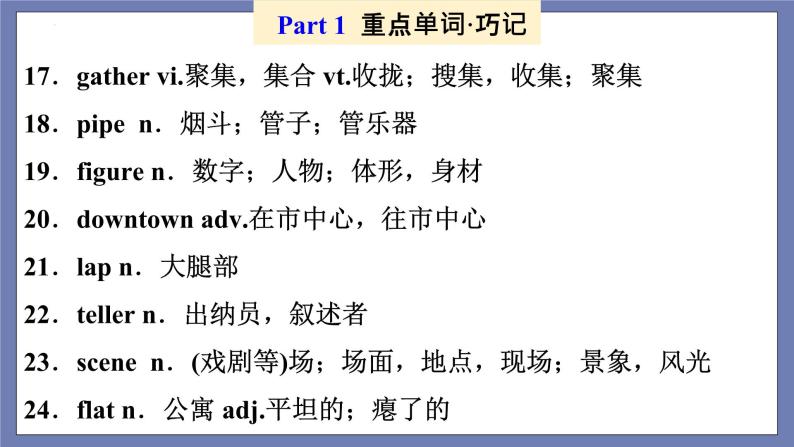 Unit 2 单词，词组，短语，语法，知识点复习课件-2022-2023学年高一英语单元复习（牛津译林版2020必修第一册）04