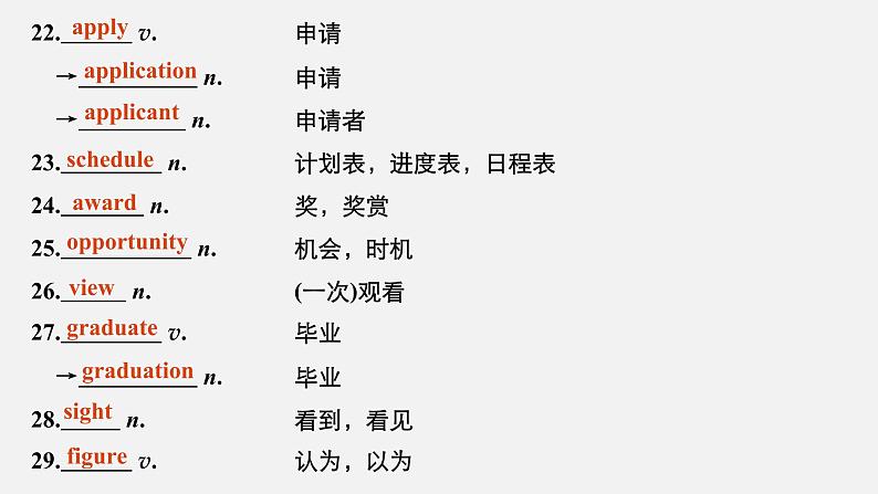 高中外研版英语新教材必修第1册课件+讲义 Unit 1 第03讲 Using language&Developing ideas07