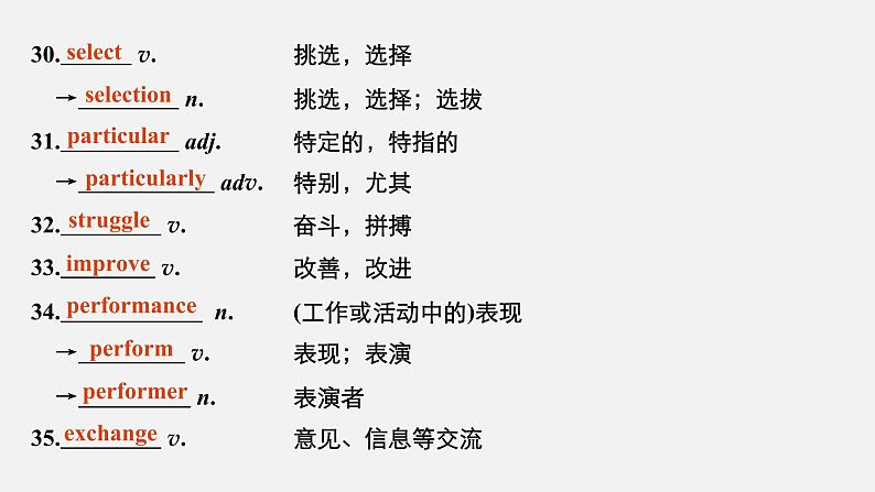 高中外研版英语新教材必修第1册课件+讲义 Unit 1 第03讲 Using language&Developing ideas08