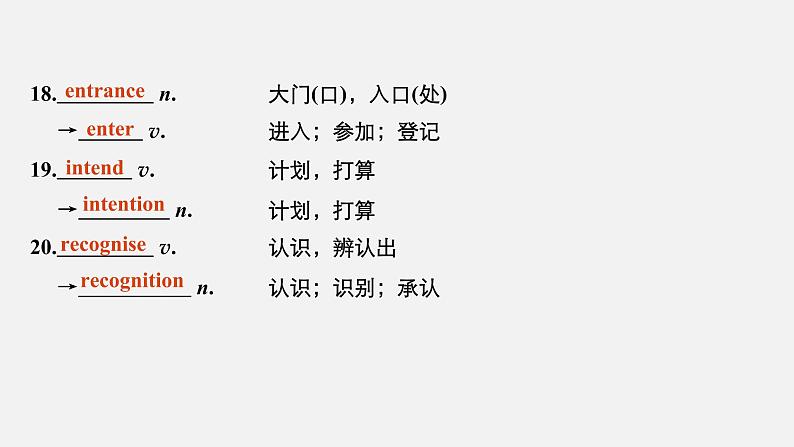 高中外研版英语新教材必修第1册 Unit 2 第03讲 Using language&Developing ideas第6页