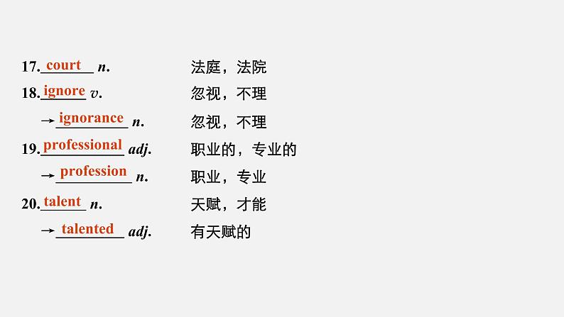 高中外研版英语新教材必修第1册课件+讲义 Unit 3 第02讲 Language Points06