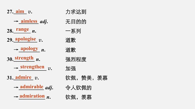 高中外研版英语新教材必修第1册课件+讲义  Unit 3 第03讲 Using language&Developing ideas07