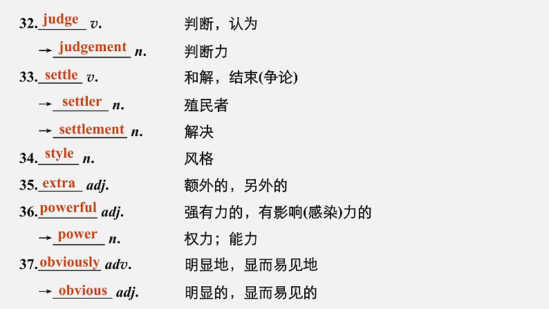 高中外研版英语新教材必修第1册课件+讲义  Unit 3 第03讲 Using language&Developing ideas08