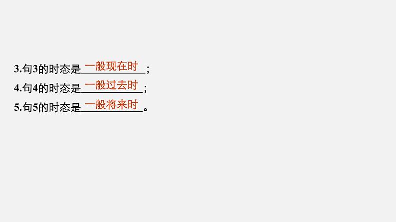 高中外研版英语新教材必修第1册 Unit 3 第04讲 Grammar第5页