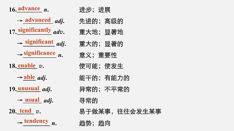 高中外研版英语新教材必修第1册课件+讲义 Unit 4 第02讲 Language Points06