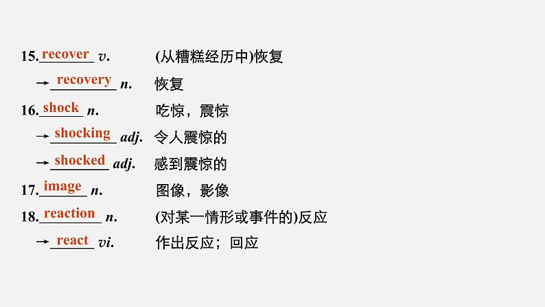 高中外研版英语新教材必修第1册课件+讲义 Unit 5 第03讲 Using language&Developing ideas06