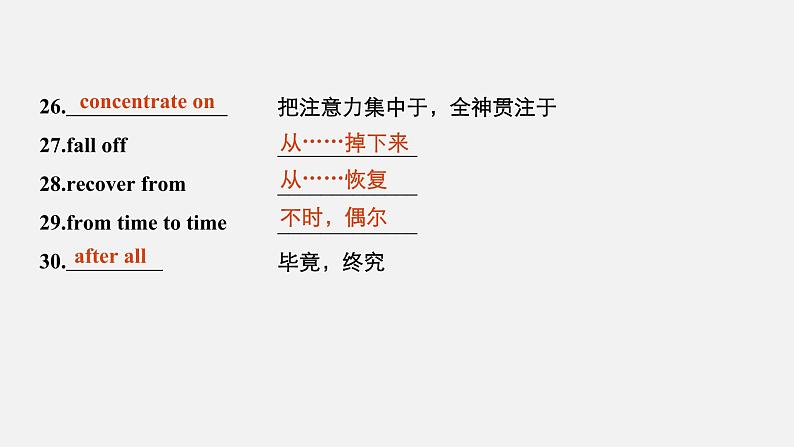 高中外研版英语新教材必修第1册课件+讲义 Unit 5 第03讲 Using language&Developing ideas08