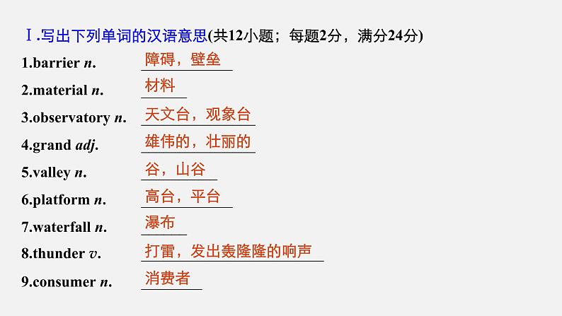 高中外研版英语新教材必修第1册课件+讲义 Unit 6 第03讲 Using language&Developing ideas04