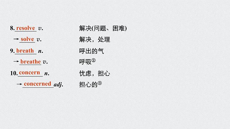高中外研版英语新教材必修第3册课件+讲义 Unit 1 第02讲 Language Points05