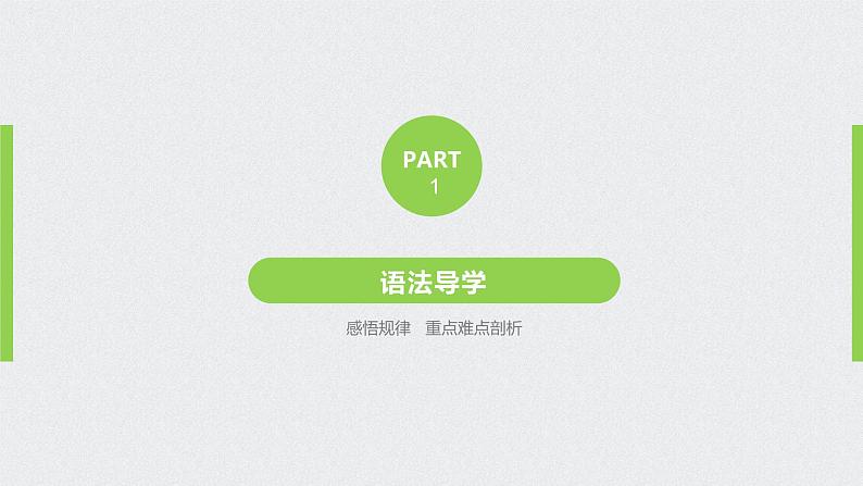 高中外研版英语新教材必修第3册课件+讲义 Unit 5 第04讲 Grammar03