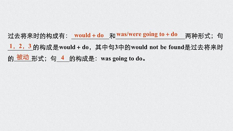 高中外研版英语新教材必修第3册课件+讲义 Unit 5 第04讲 Grammar05