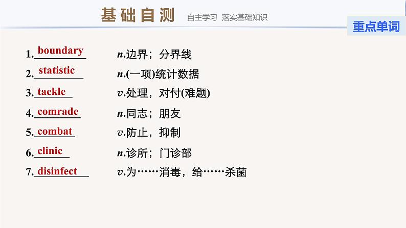 高中外研版英语新教材选修第2册课件+讲义 Unit 4 第02讲 Starting out & Understanding ideas—Language points03