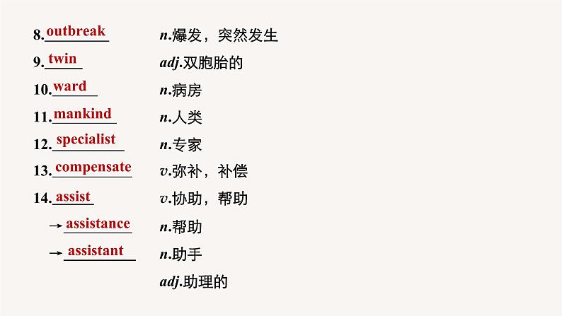 高中外研版英语新教材选修第2册课件+讲义 Unit 4 第02讲 Starting out & Understanding ideas—Language points04