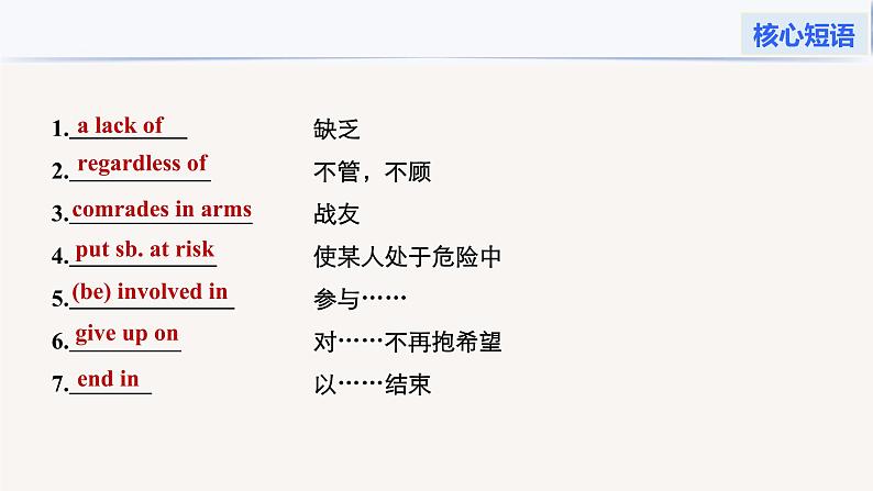 高中外研版英语新教材选修第2册课件+讲义 Unit 4 第02讲 Starting out & Understanding ideas—Language points08
