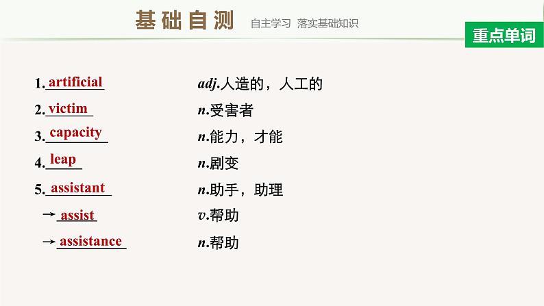 高中外研版英语新教材选修第3册课件+讲义 Unit 4 第02讲 Language points points03