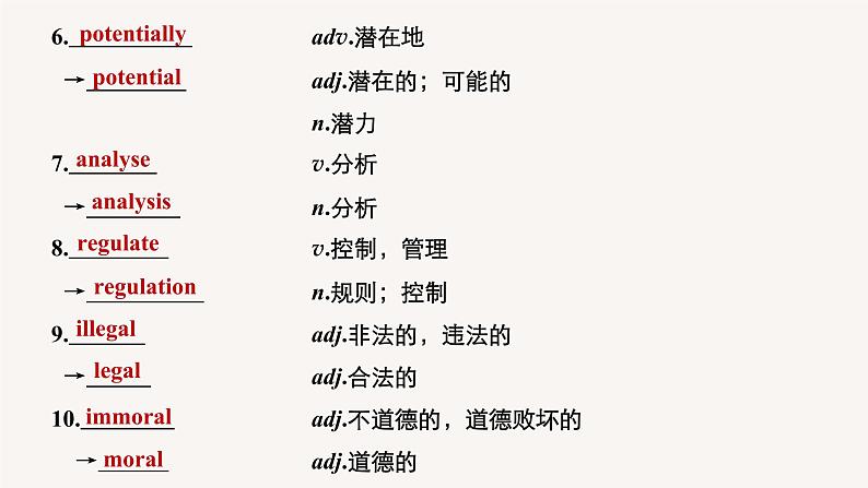高中外研版英语新教材选修第3册课件+讲义 Unit 4 第02讲 Language points points04