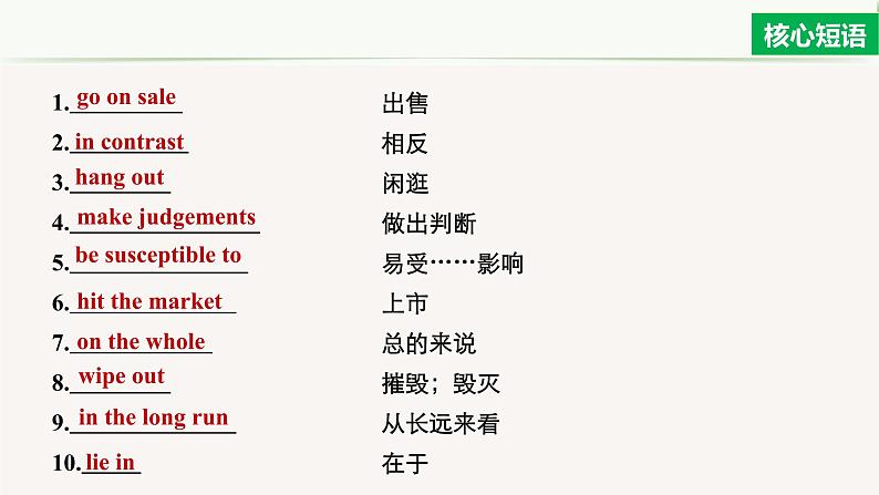 高中外研版英语新教材选修第3册课件+讲义 Unit 4 第02讲 Language points points06