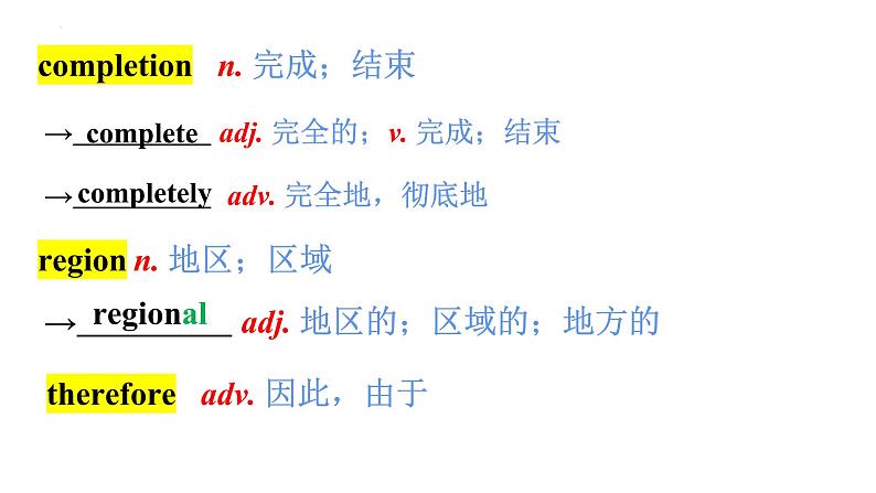 2022-2023学年高中英语外研版(2019)必修第一册Unit 6 At one with+nature Words and expressions课件03