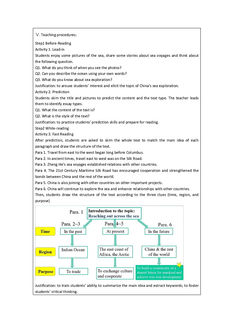 Unit 3 Reading and Thinking 教案-2022-2023学年高中英语人教版(2019)选择性必修第四册02