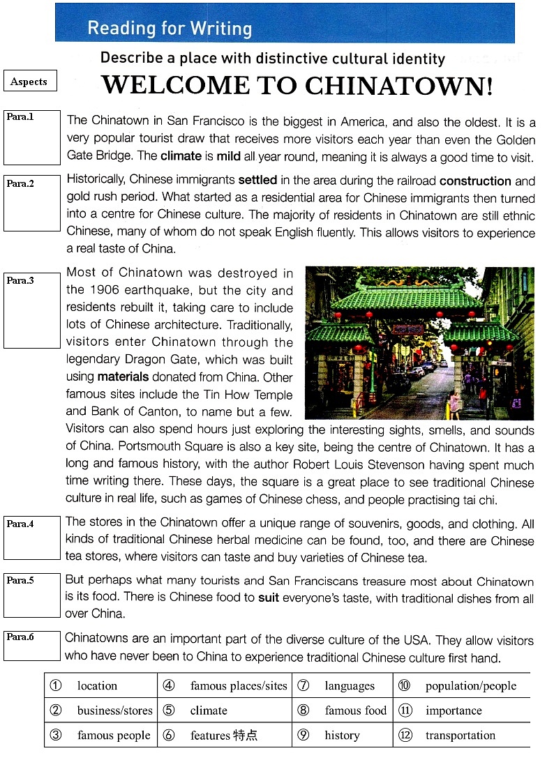 Unit 3 Diverse Cultures reading for writing 学案-2022-2023学年高中英语人教版(2019)必修三册01