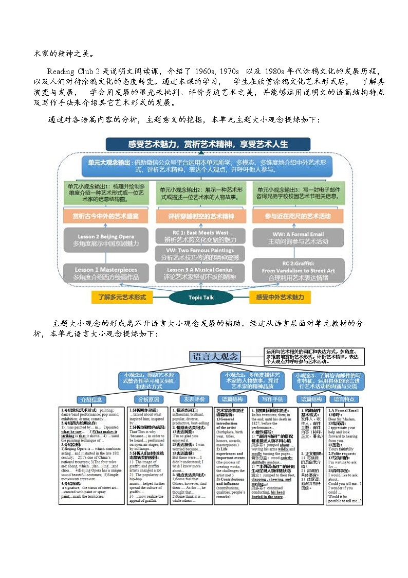 Unit 7 Art Topic Talk 教学设计-2022-2023学年高中英语北师大版(2019)必修第三册03