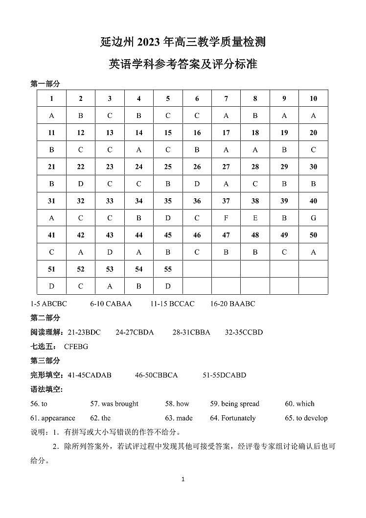 2022-2023学年吉林省延边州高三下学期二模英语试题Word版含听力01