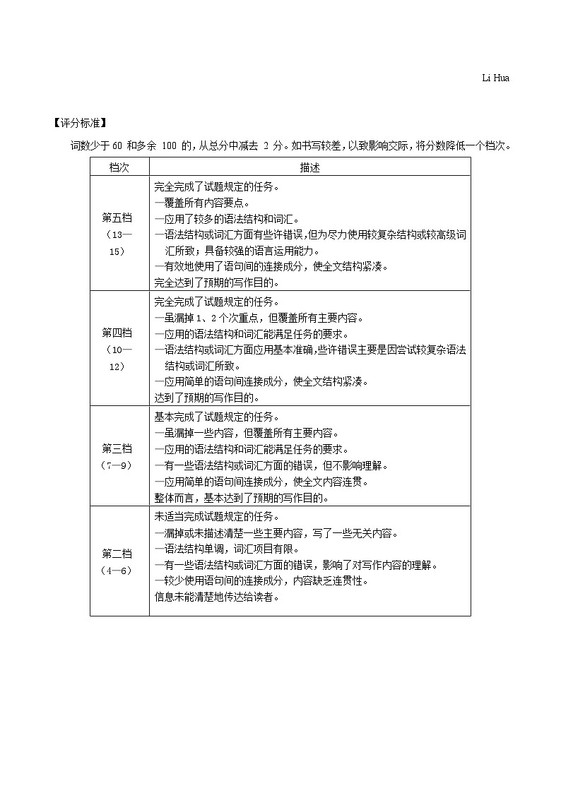 2023年高考押题预测卷03(云南、安徽、黑龙江、吉林、山西五省通用)-英语(参考答案)02