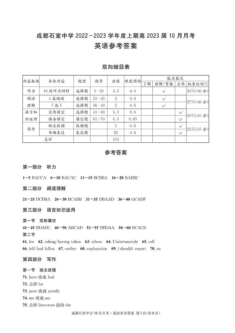 成都石室中学2022-2023学年度上期高2023届10月月考英语答案第1页