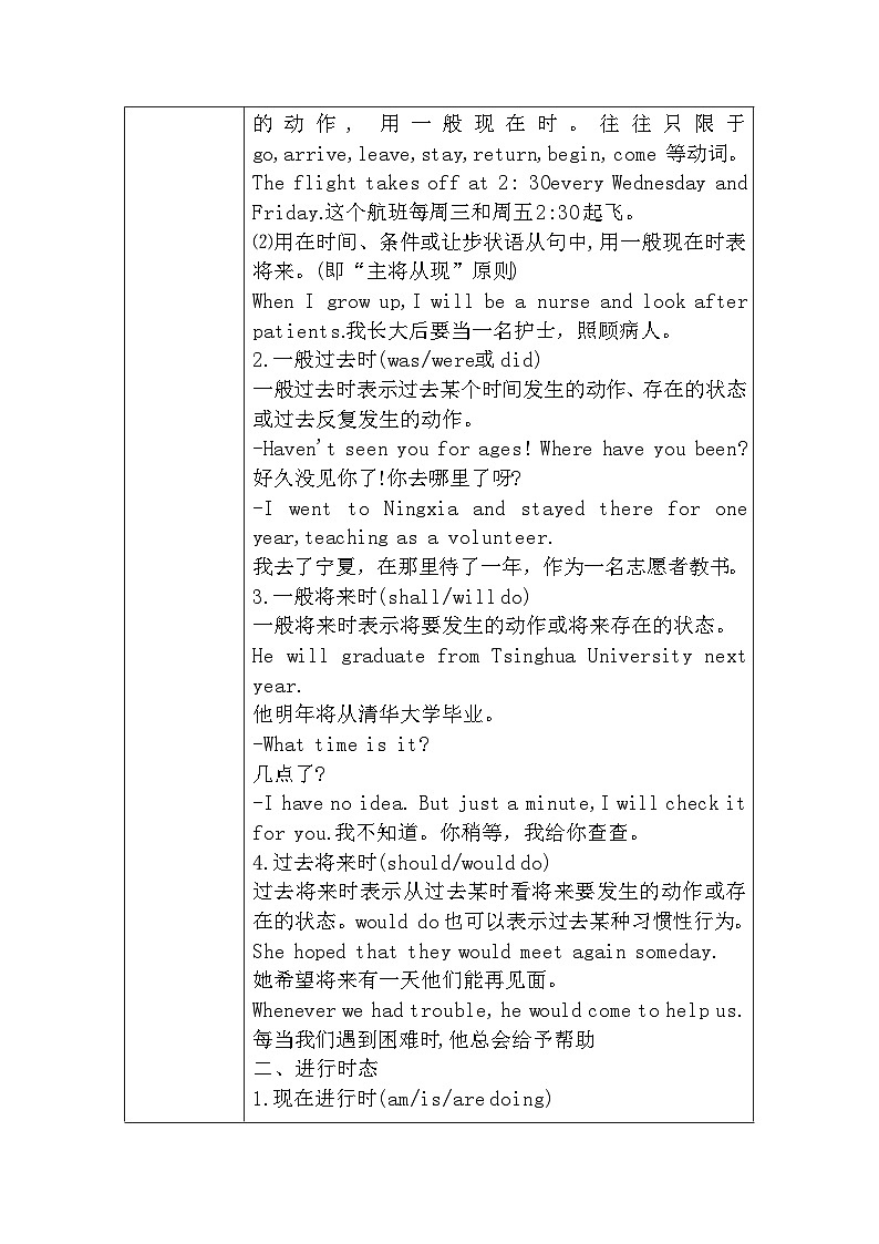 Unit1 Looking forwards Using language教案-2022-2023学年高中英语外研版选择性必修第四册02
