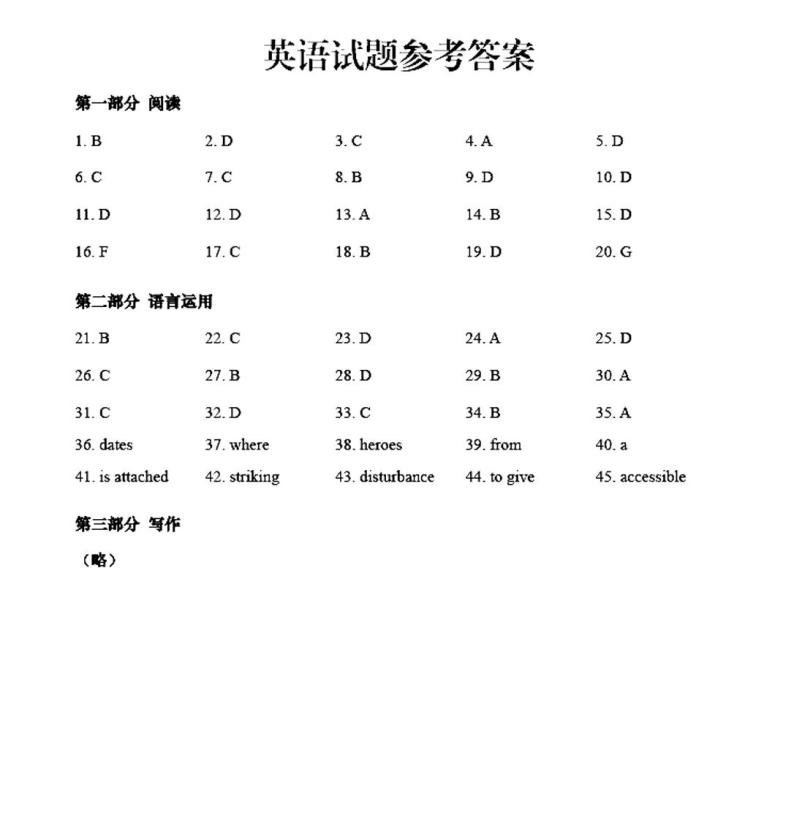 2023届山东省青岛市高三第二次（二模）适应性测试 英语答案01