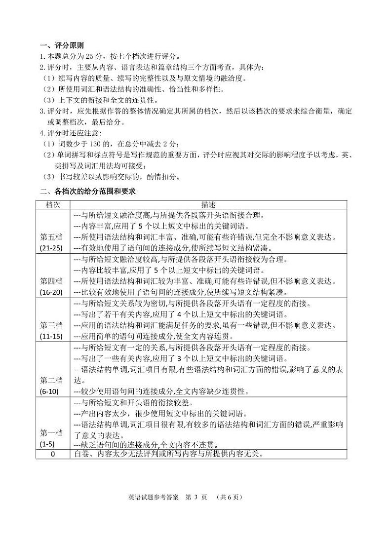 2023年浙江省高考四校联盟高三模拟卷(杭州二中、温州中学、金华一中、绍兴一中)英语试题及答案03