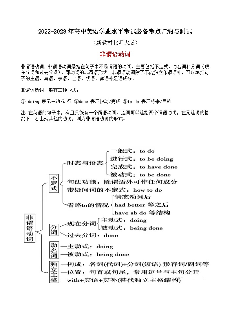 专题09 非谓语动词(零基础详解版版)——2023年高中英语学业水平考试专项精讲+测试(新教材北师大版)第1页