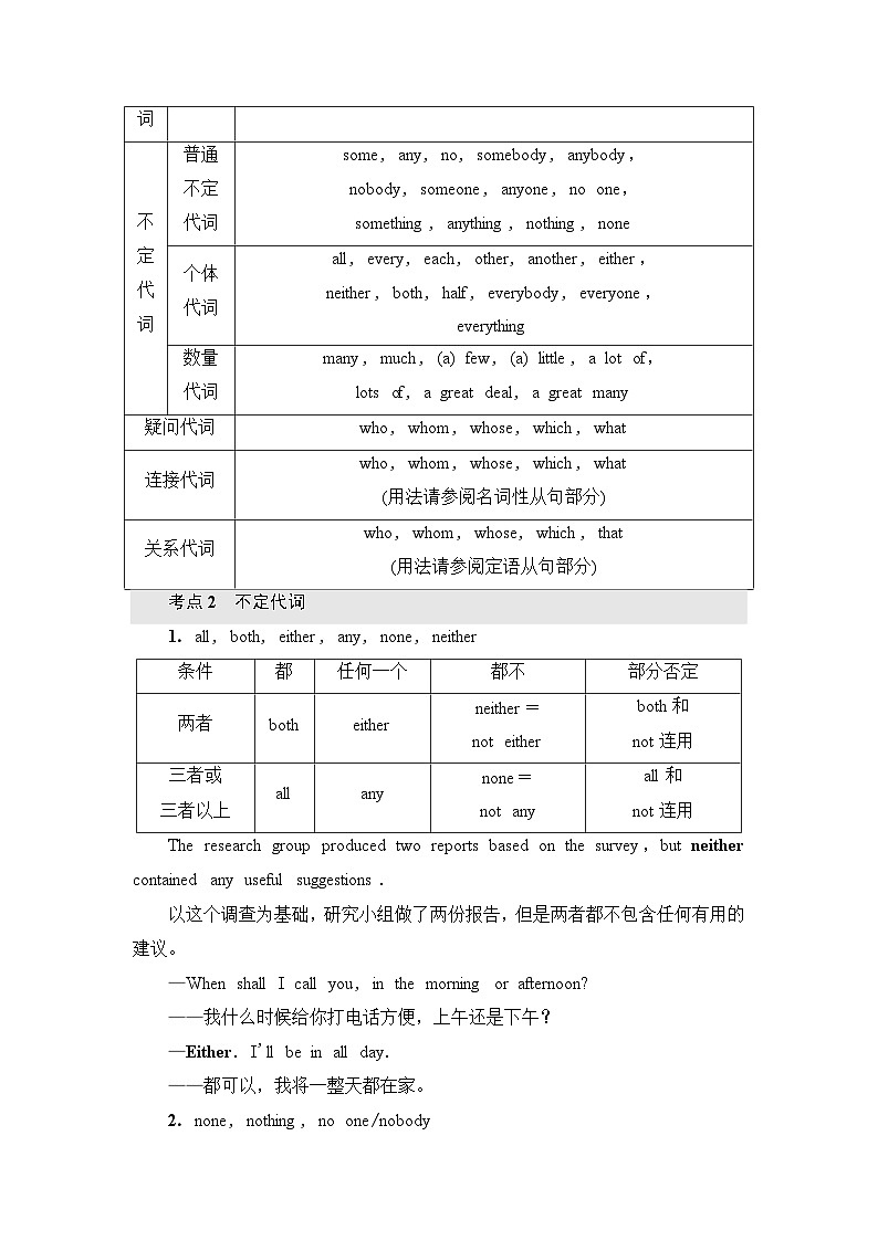 高考英语总复习语法专题3第1讲代词学案第2页