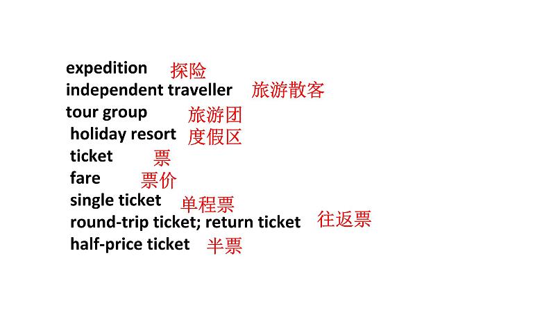 人教版必修一 Unit 2 Period 1 Listening and Speaking课件08