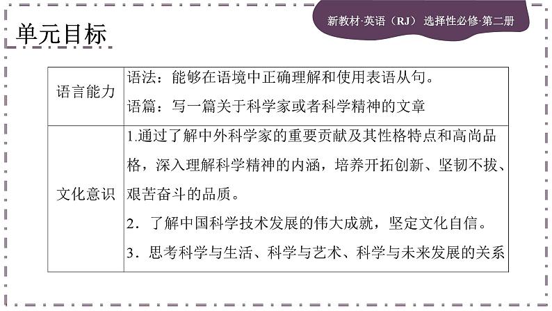 Unit 1 Science and Scientists (第1课时)课件PPT第3页